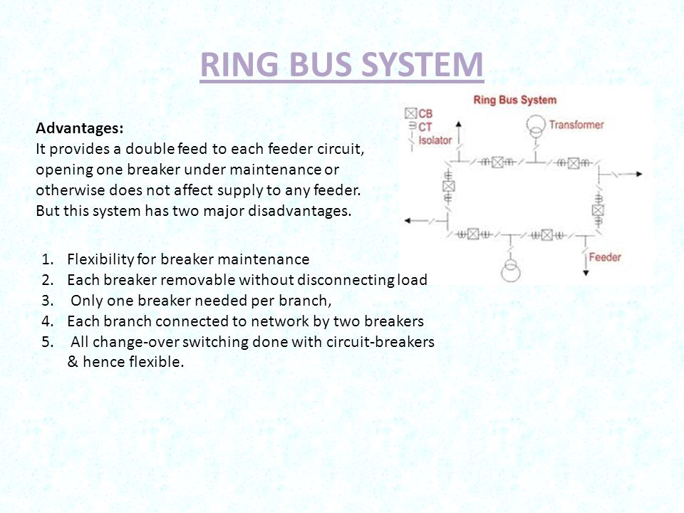 Double Main & Transfer Bus Arrangement (DMT) | electricaltm's Blog