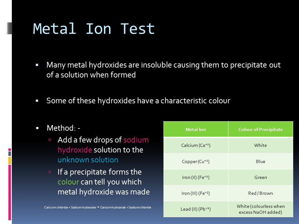 Identifying Ions Noadswood Science, ppt video online download