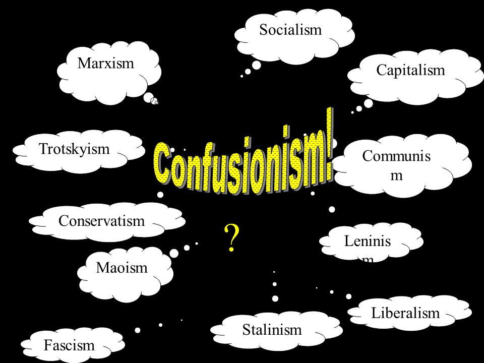 Confusionism! Socialism Marxism Capitalism Trotskyism Communism