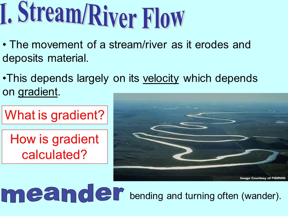 The Different Parts of a Stream