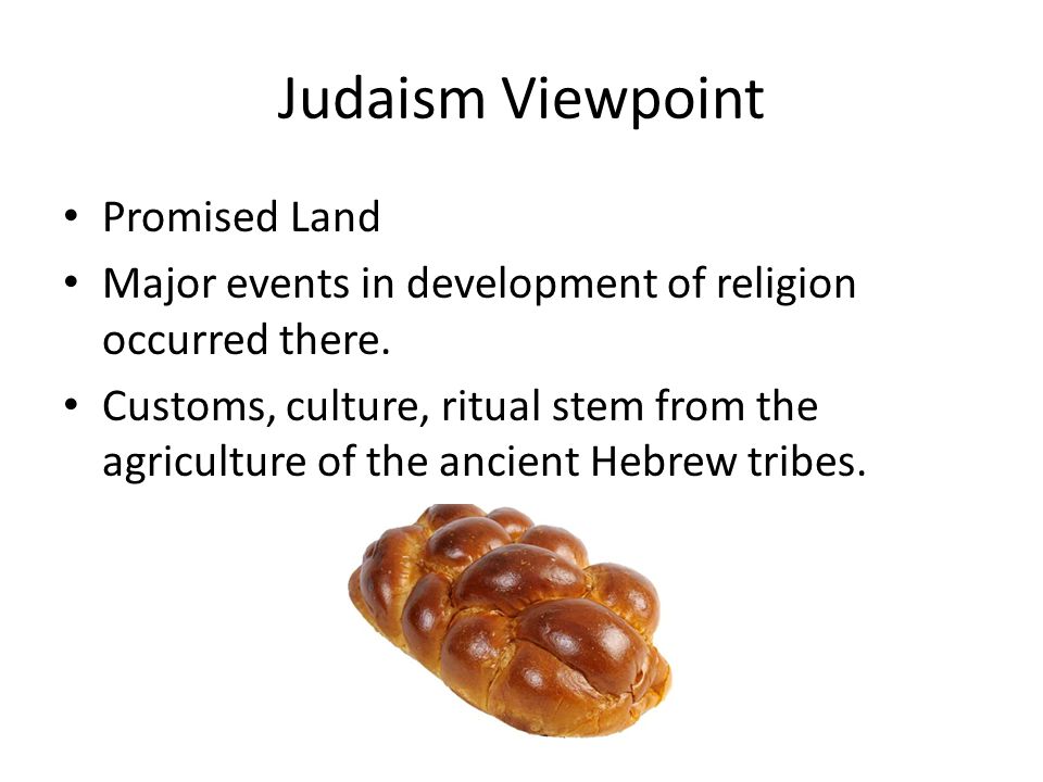 Judaism Viewpoint Promised Land