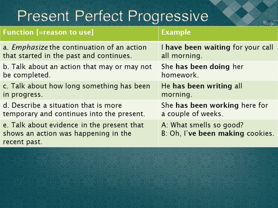 7 предложений презент перфект. Present perfect Progressive правило. Презент Перфект прогрессив. Презент Перфект примеры. Present perfect Progressive предложения.