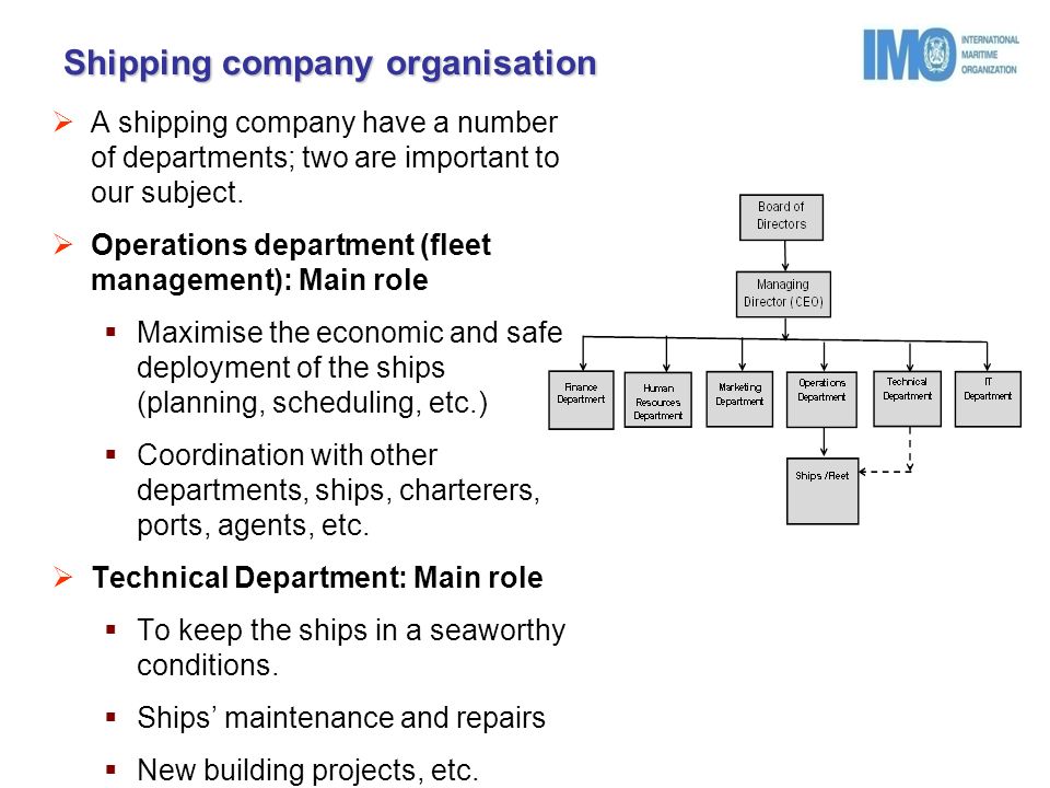 role of operations department in an organisation