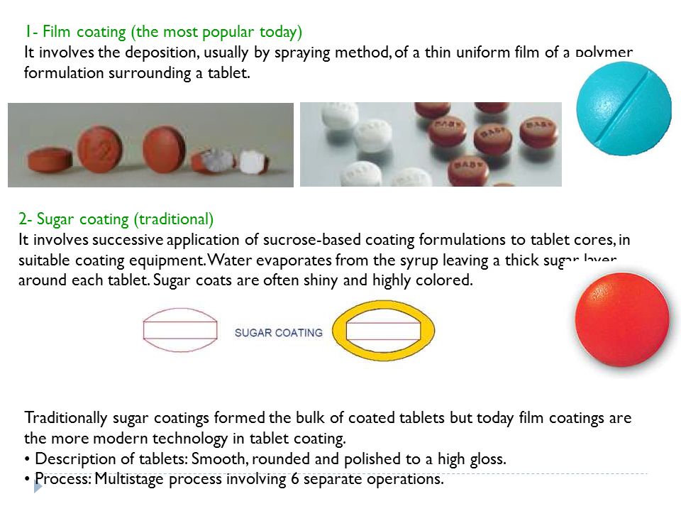 Tablets coating. - ppt video online download