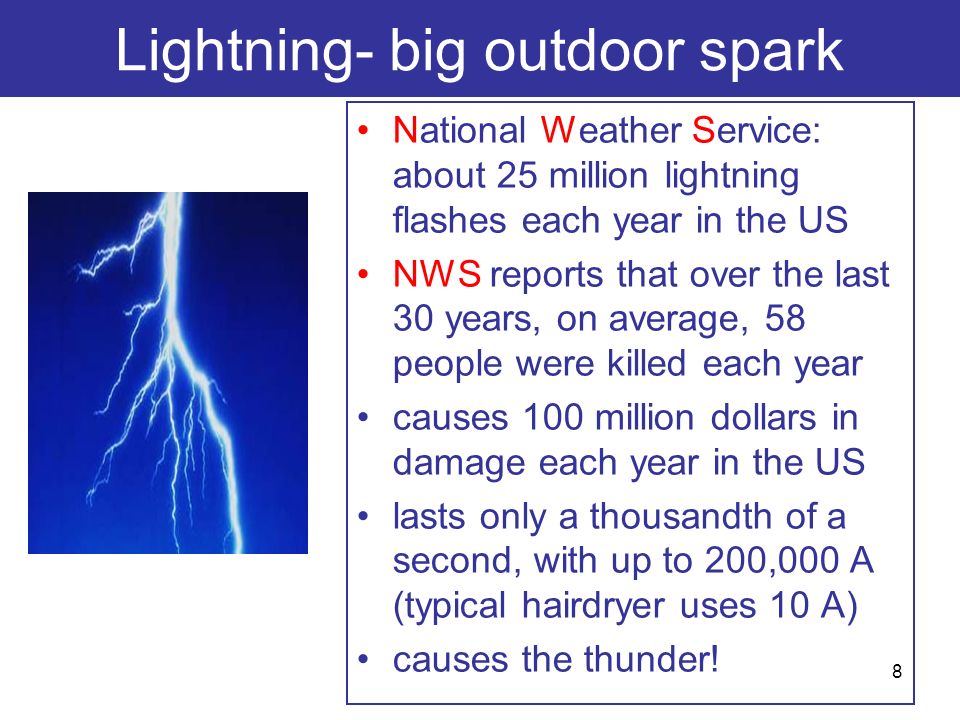 Lightning- big outdoor spark