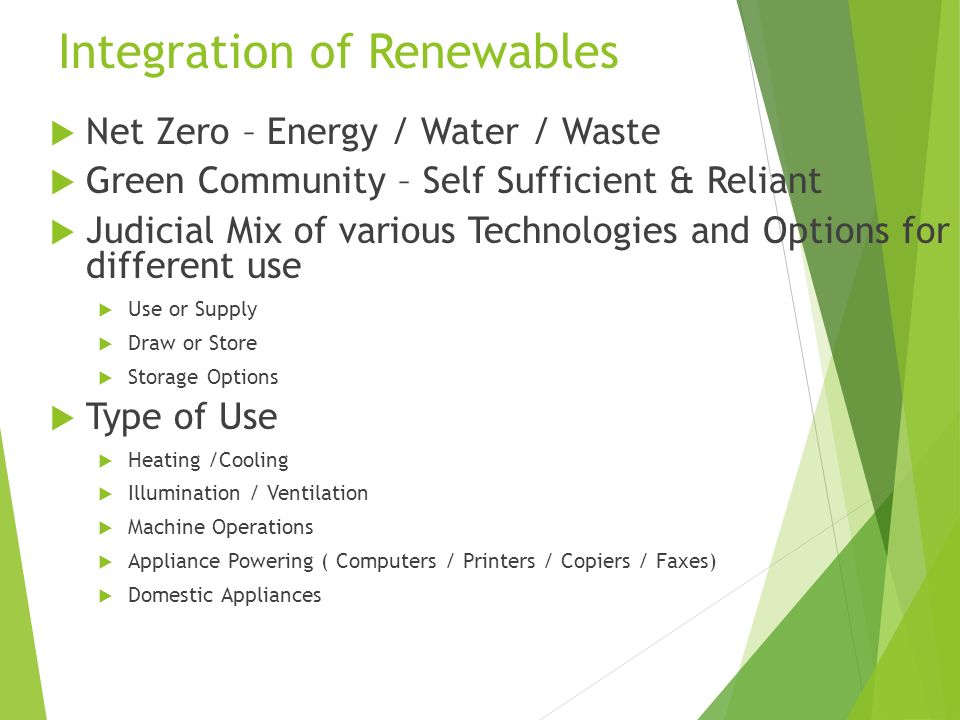 Integration of Renewables