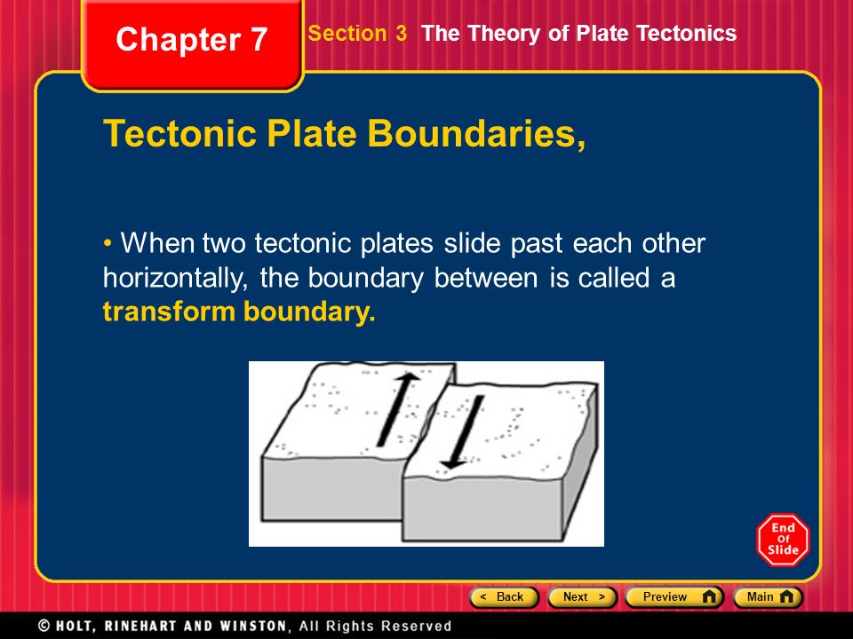 Tectonic Plate Boundaries - ppt video online download