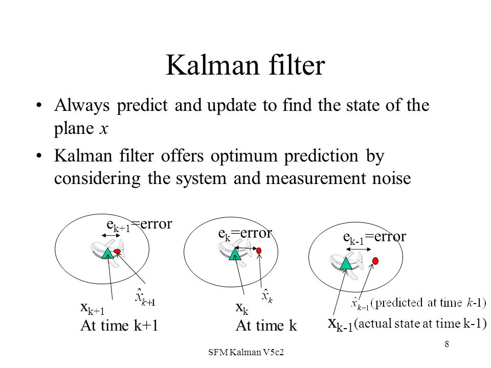 Structure from motion using Kalman filter - ppt video online download