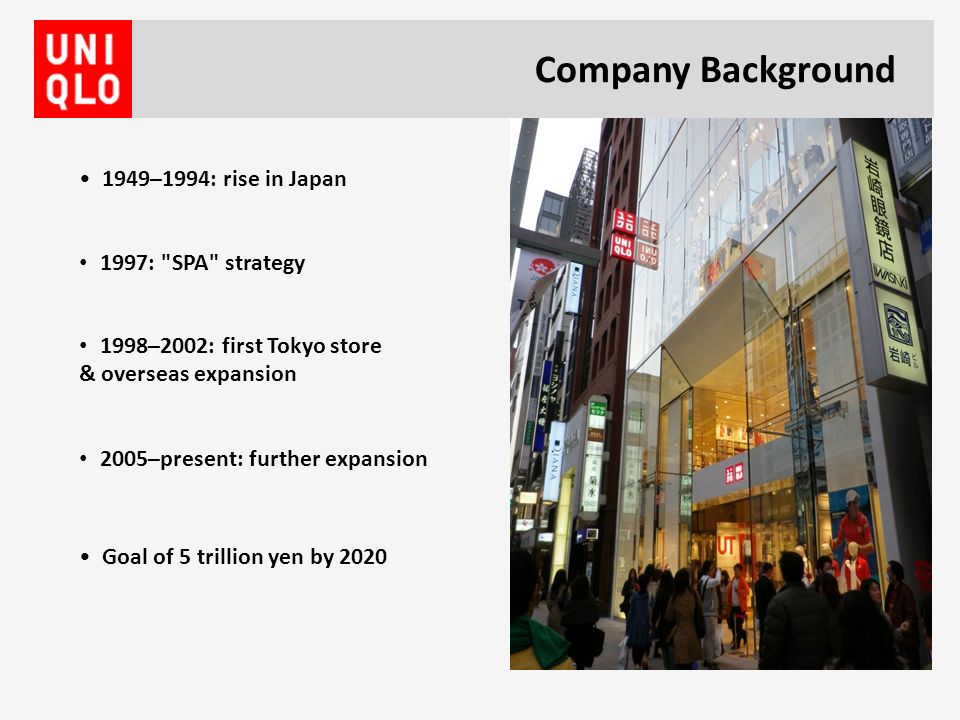 Fashion Apparel—UNIQLO Group One - ppt video online download