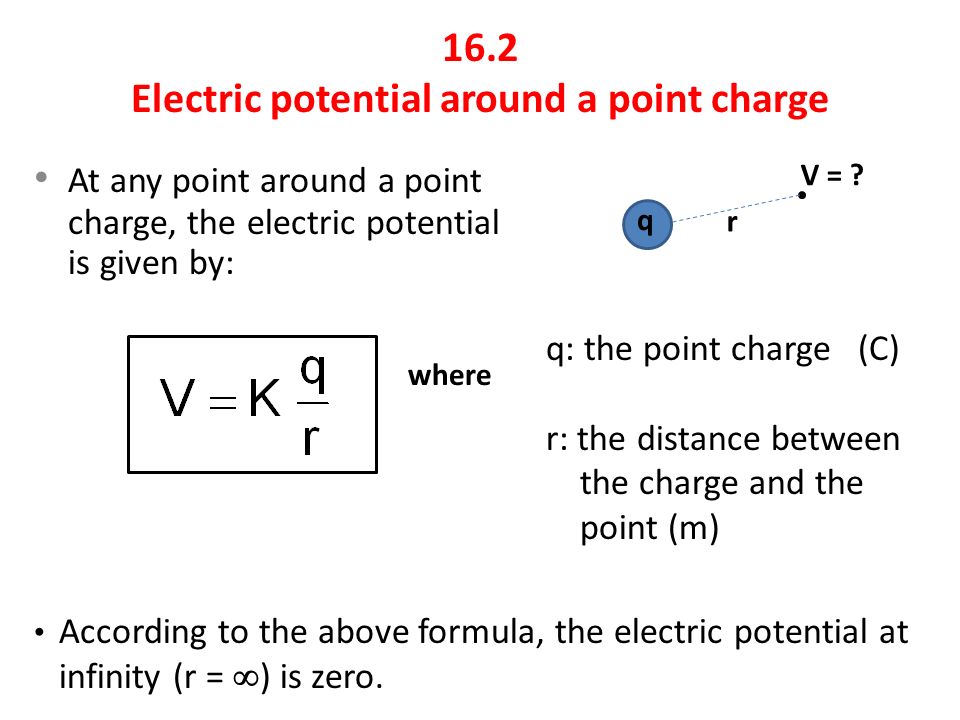 16.2 Electric potential around a point charge.