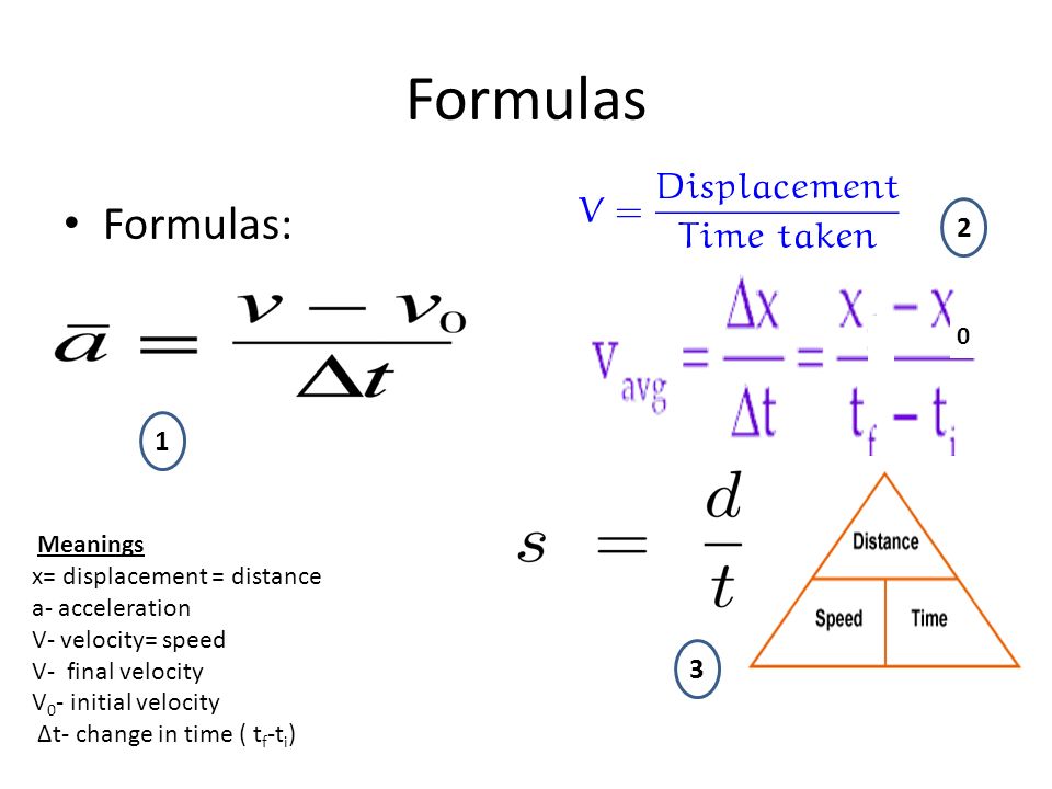 Formulas Formulas: Meanings x= displacement = distance