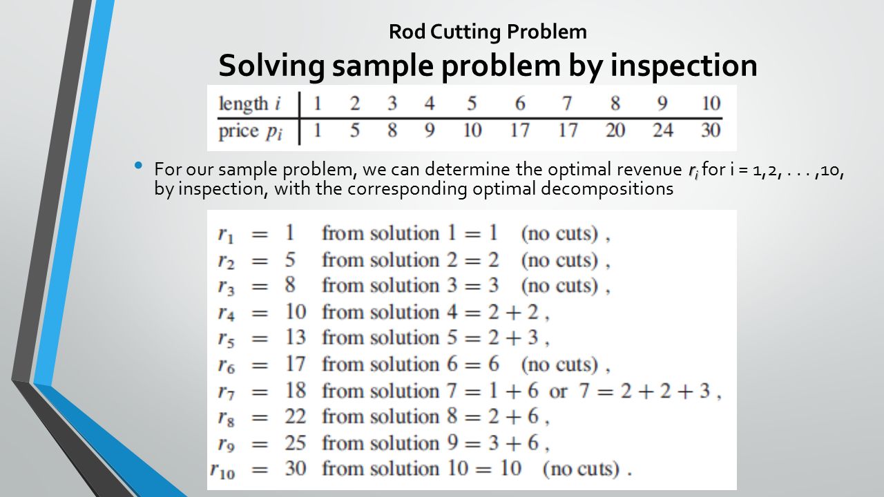 How Do You Solve a Problem Like A-Rod?