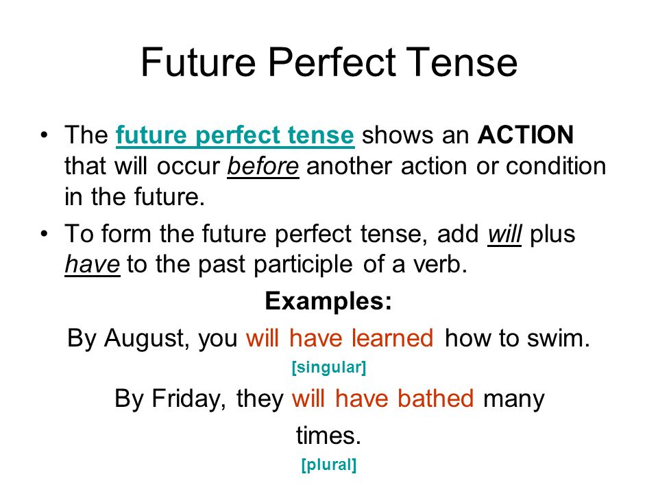 Present tense future perfect. Future perfect правила таблица. Future perfect таблица образования. Future perfect краткие ответы. Future perfect строение предложения.