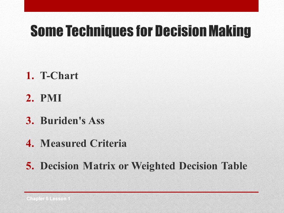 Pmi Decision Making Chart