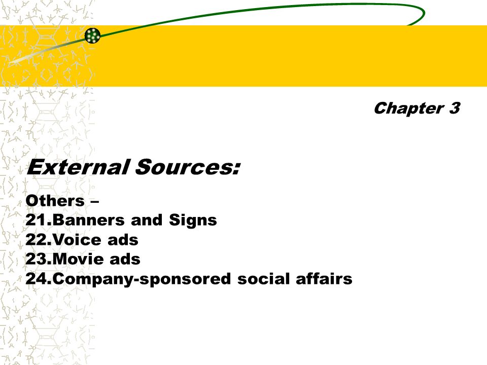 External Sources: Chapter 3 Others – Banners and Signs Voice ads