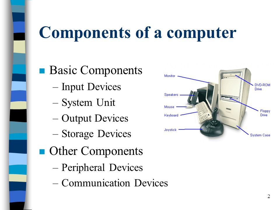 Components of Computers