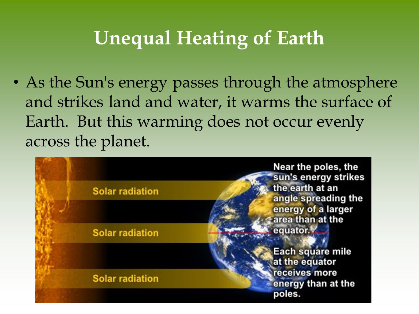 Unequal Heating of Earth