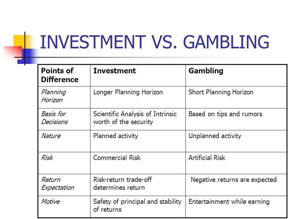 Difference between investing and gambling forex bonus wagering