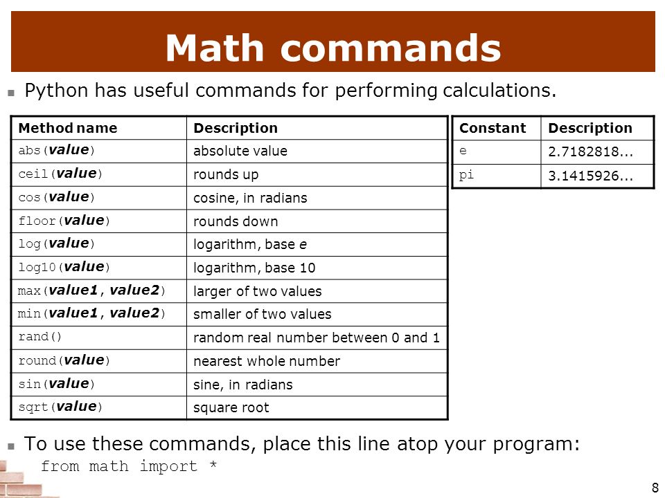 Introduction To Programming With Python Ppt Download