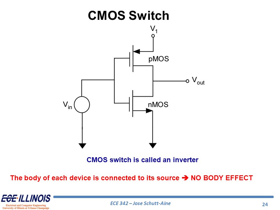 Solid-State Devices & Circuits - ppt download