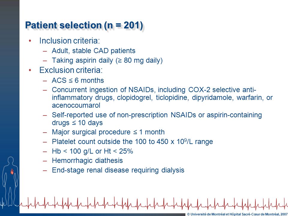 Patient selection (n = 201)