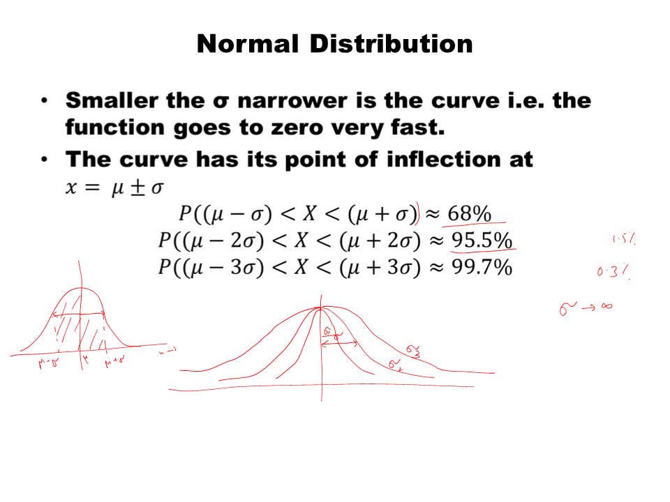 Statistics And Probability Theory Ppt Download