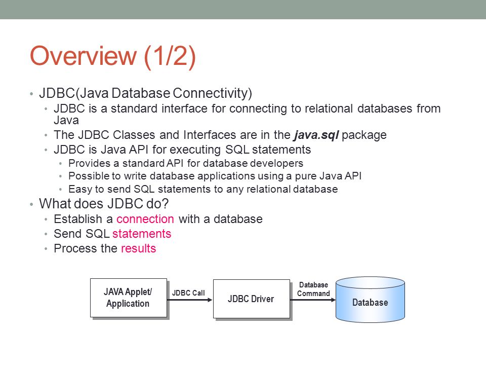 Java db. JDBC соединение. Java database. SQL запросы java. JDBC java и базы данных.
