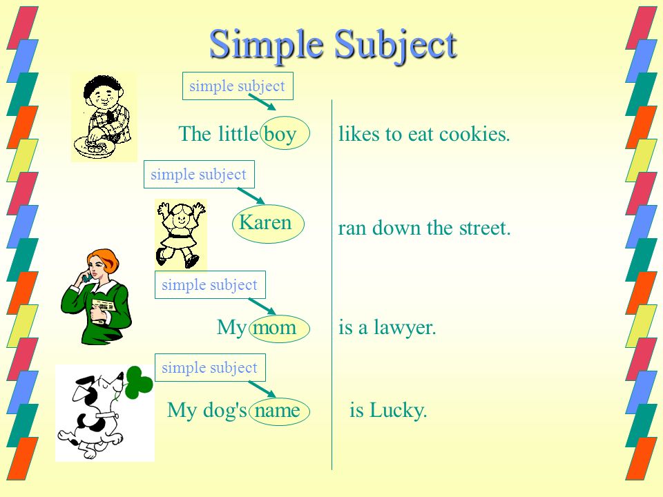 Simple subject. Simple Predicate. Compound Predicate в английском. Simple Predicate примеры.