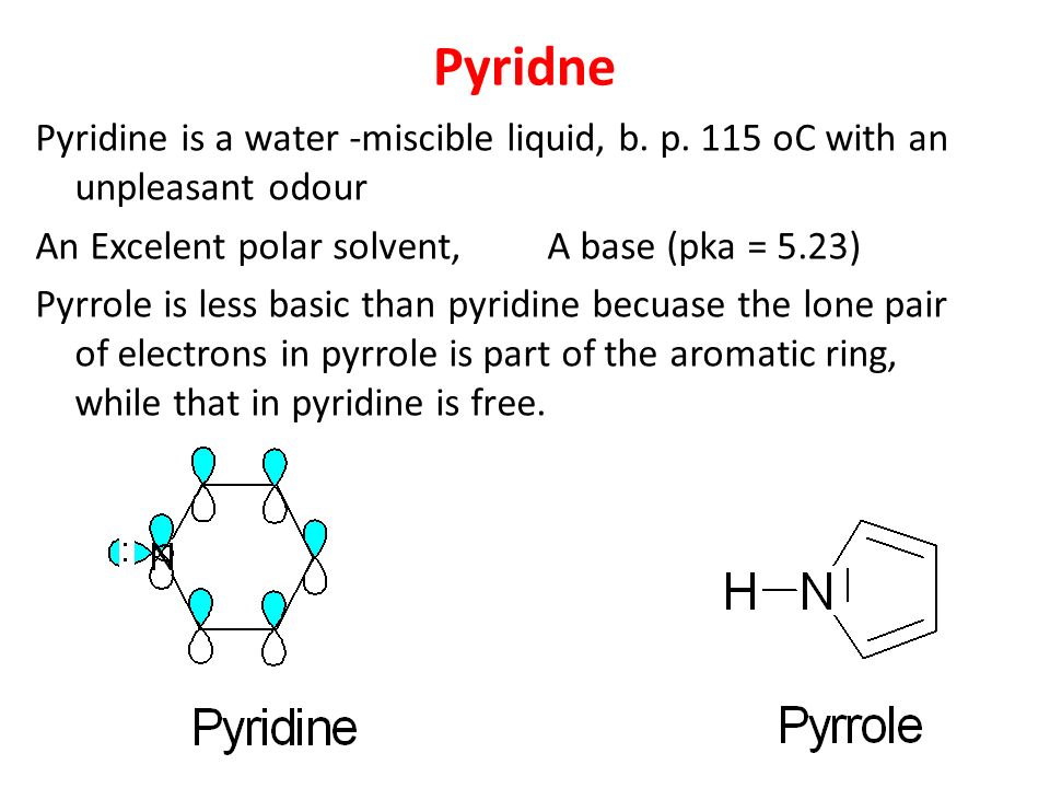 Heterocyclic Rings Pyridne, quinoline and isoquinoline - ppt video online download