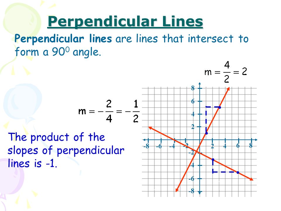 Perpendicular Lines Perpendicular lines are lines that intersect to form a 900 angle