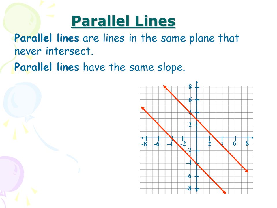 Parallel Lines Parallel lines are lines in the same plane that never intersect. Parallel lines have the same slope.