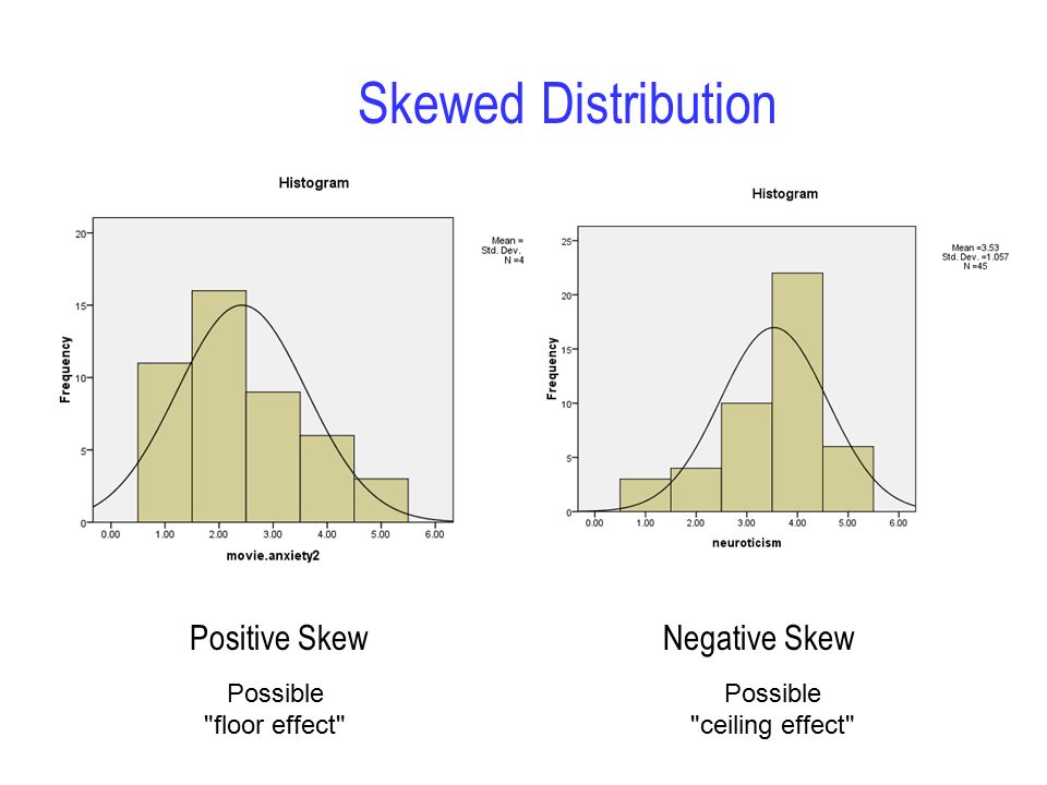 Statistics Review I Class Ppt Video Online Download