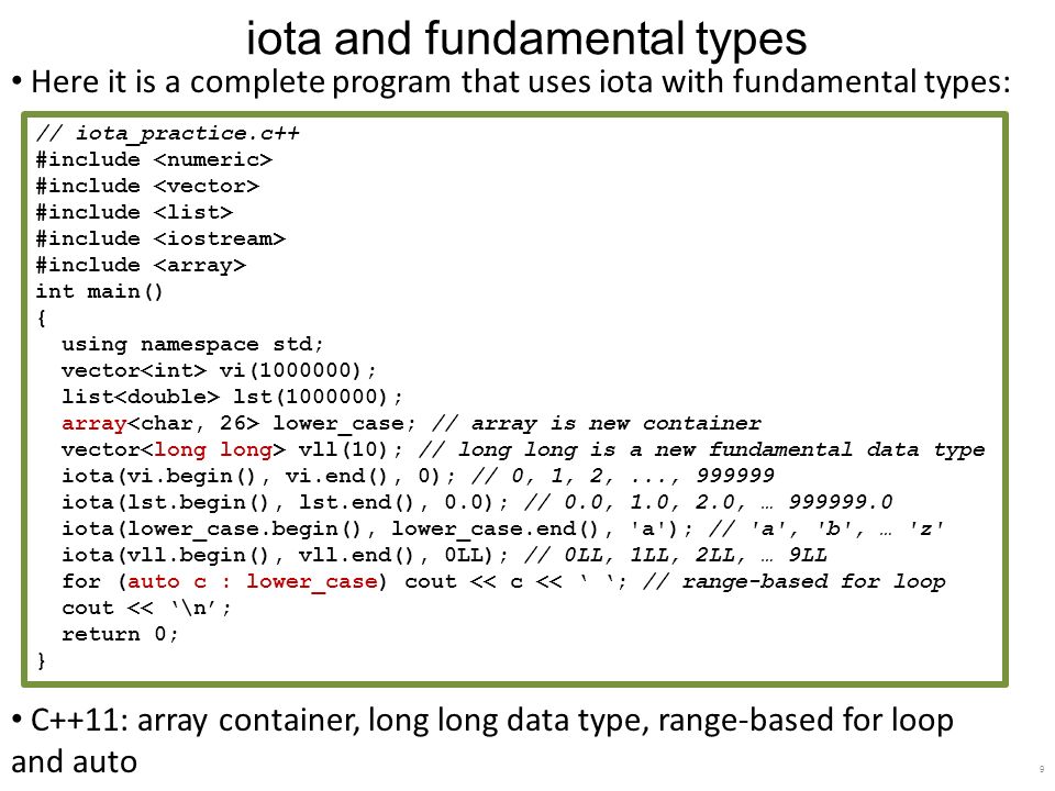 Modern C Programming Current State And New Horizons Ppt Download