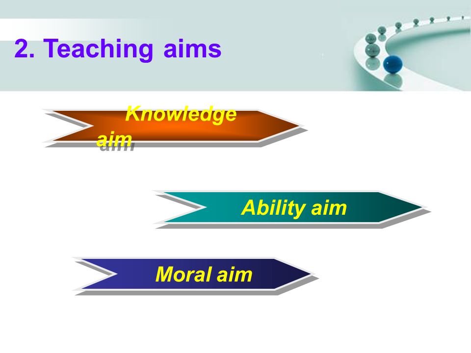 2. Teaching aims Knowledge aim Ability aim Moral aim