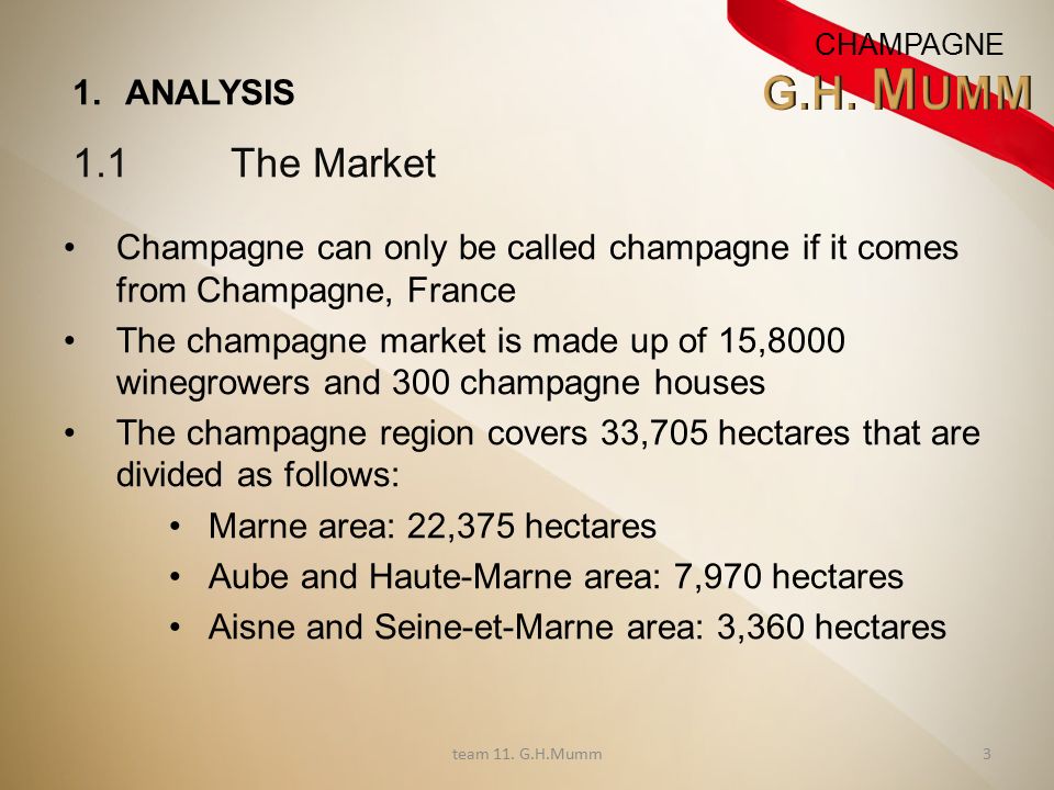 The Predominance & Leadership of Moët & Chandon Champagne