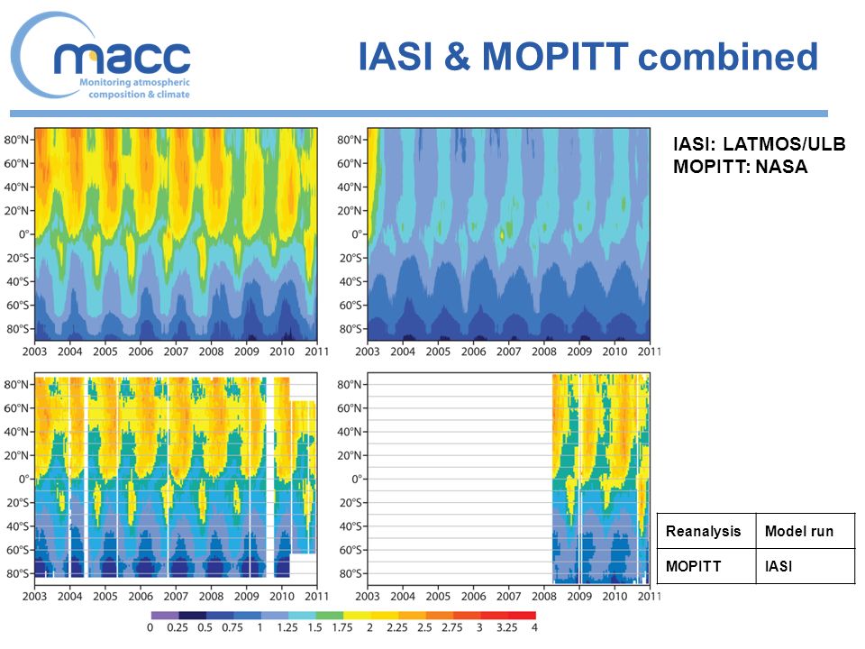 IASI & MOPITT combined IASI: LATMOS/ULB MOPITT: NASA Reanalysis