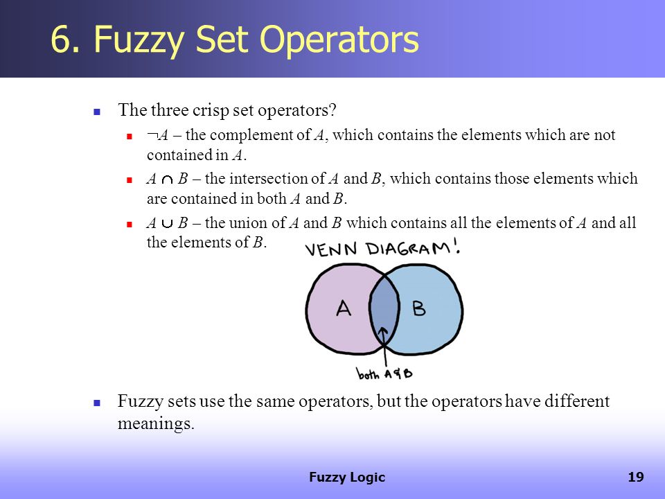 6. Fuzzy Set Operators The three crisp set operators
