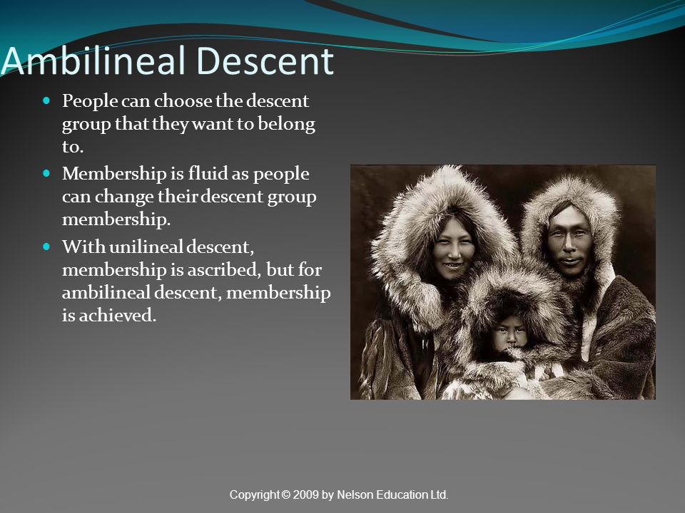 Cultural Anthropology Ppt Video Online Download Based on a common ancestor. cultural anthropology ppt video