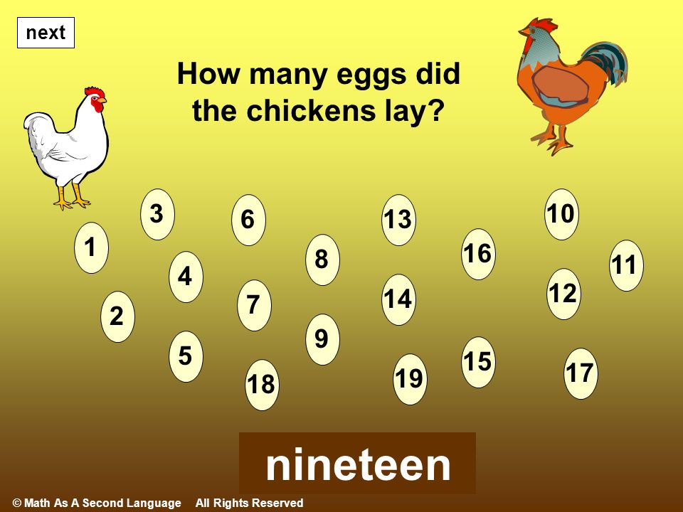 How many eggs did the chickens lay