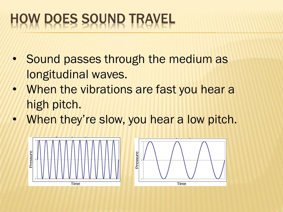 Sound Energy. - ppt download