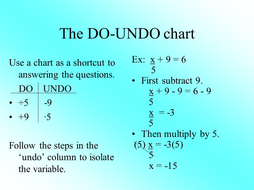 The DO-UNDO chart Use a chart as a shortcut to answering the questions. DO UNDO. ÷ ·5.