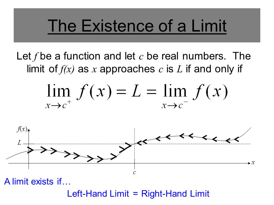 Section 1 4 Continuity And One Sided Limits Ppt Video Online Download