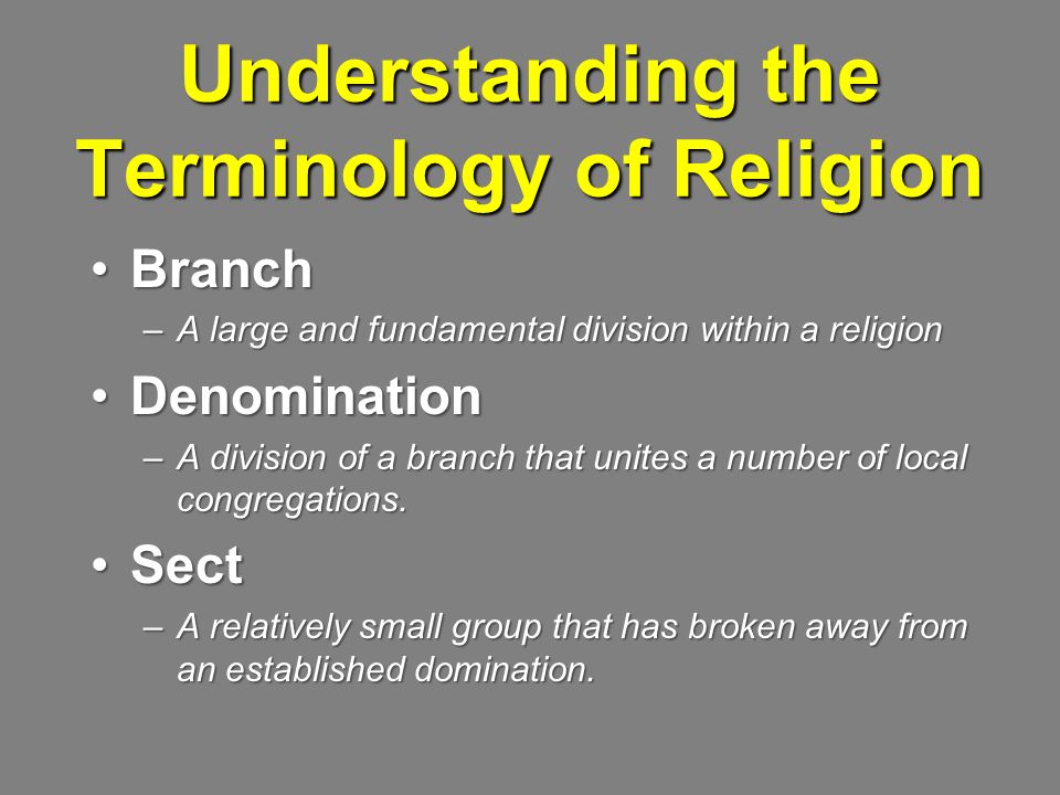 AP Human Geography Religion - Chapter 6 - ppt video online download