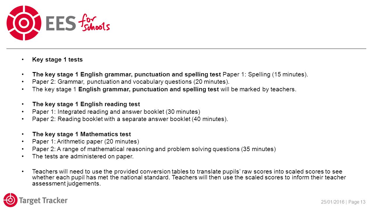 Key stage 1 tests The key stage 1 English grammar, punctuation and spelling test Paper 1: Spelling (15 minutes).