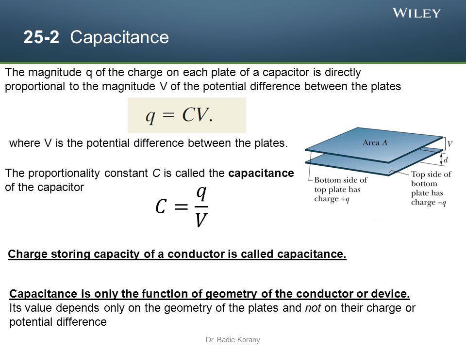 Proportional to is on the plates capacitor charge directly Capacitance or