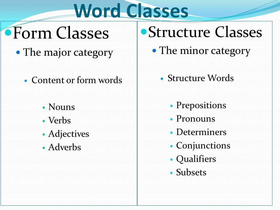 Meaning of word groups. Word class English. Grammatical classes of Words. Word classes in English Grammar.