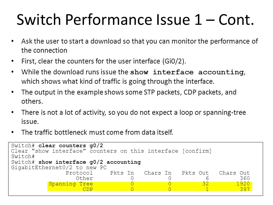 Troubleshooting Performance Issues on Switches - ppt download