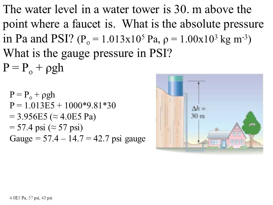 Hydrostatic Pressure Contents: How to calculate Whiteboards. - ppt download