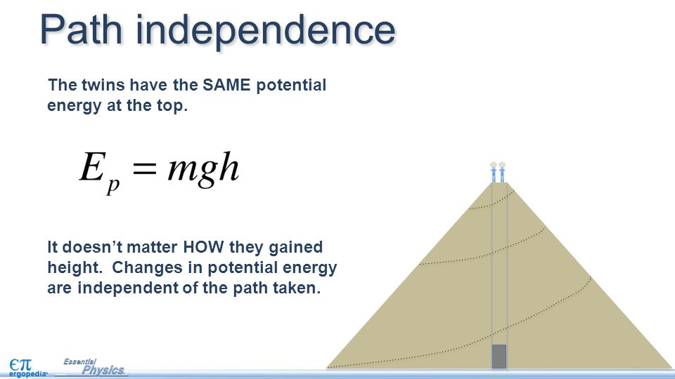 Gravitational Potential Energy Ppt Video Online Download