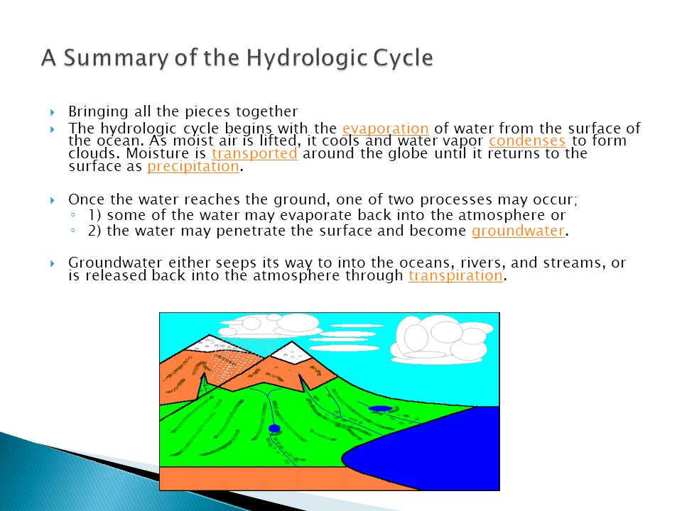 UNIT 1 : HYDROLOGICAL CYCLE - ppt download